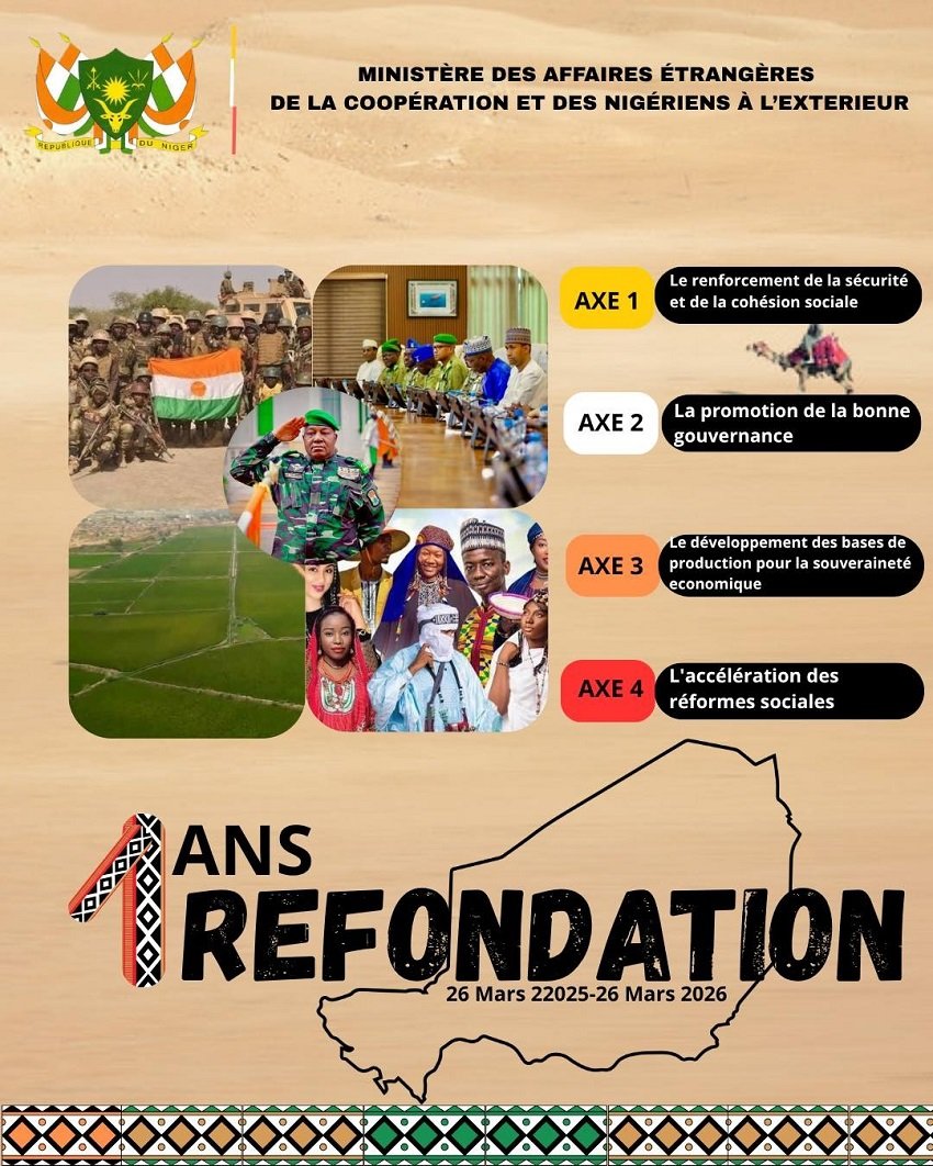 30-2 النيجر بعد عام من “إعادة التأسيس”: بين خطاب السيادة وتحديات الواقع الإقليمي