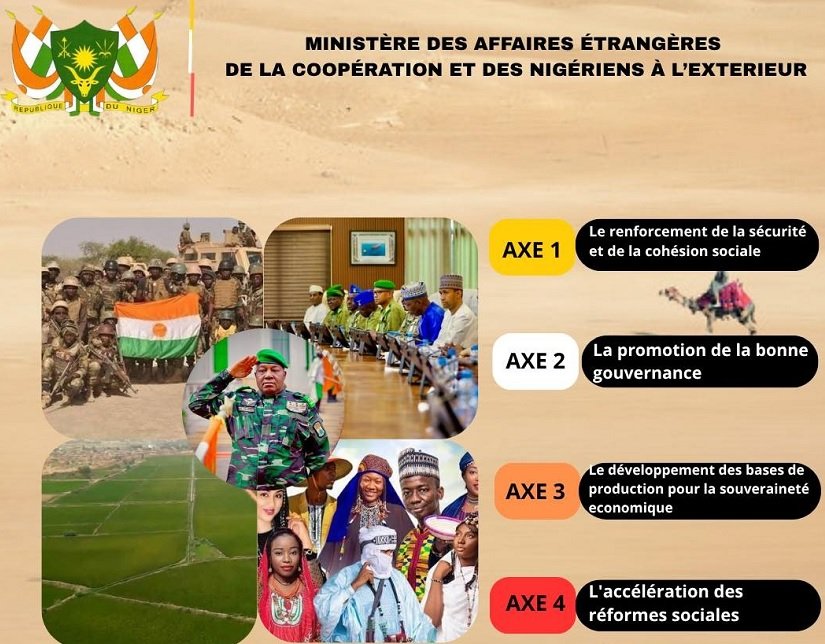 إعادة تأسيس النيجر