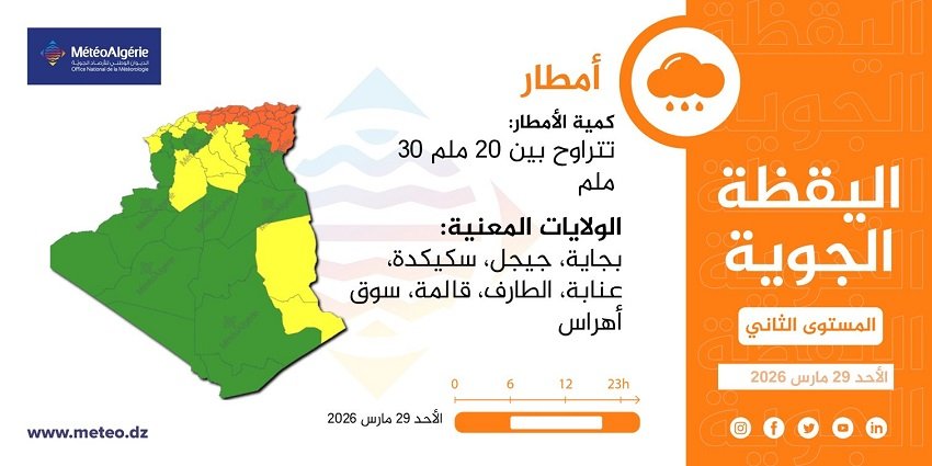 أحوال الطقس الجزائر