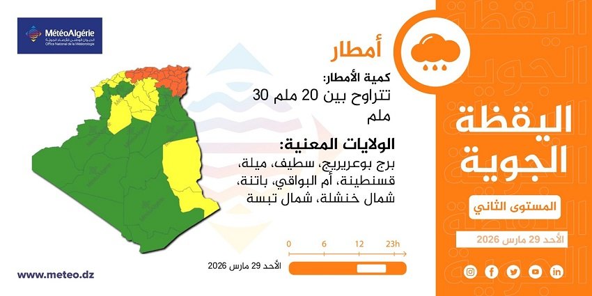 bbb-9 تحذيرات جوية في الجزائر: أمطار غزيرة وثلوج عبر عدة ولايات