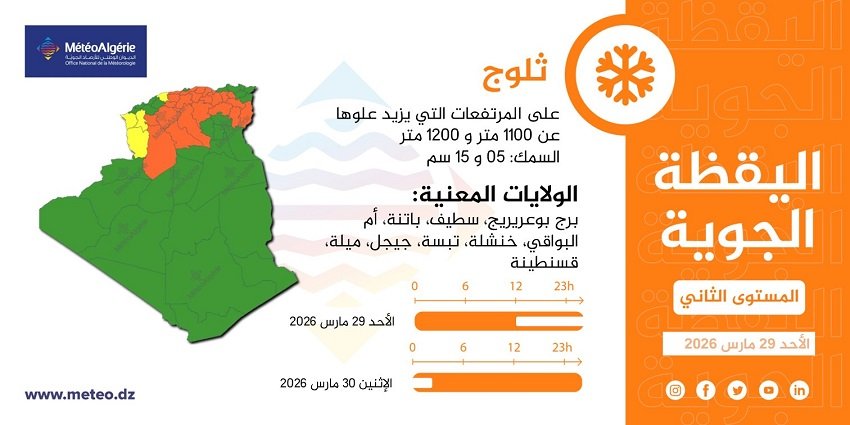 bbbb-3 تحذيرات جوية في الجزائر: أمطار غزيرة وثلوج عبر عدة ولايات