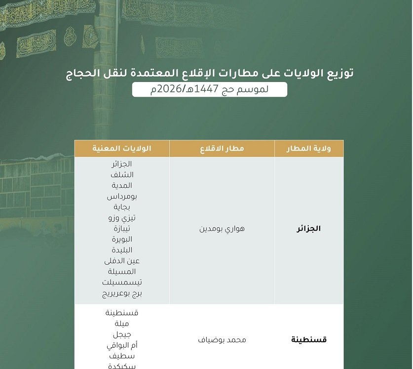 مطارات الحج في الجزائر 2026