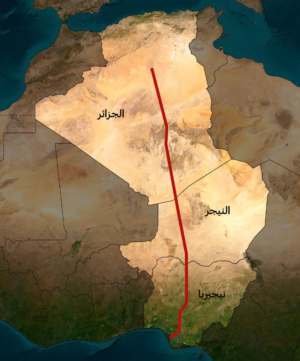 أنبوب الغاز العابر للصحراء