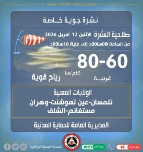 التقلبات الجوية