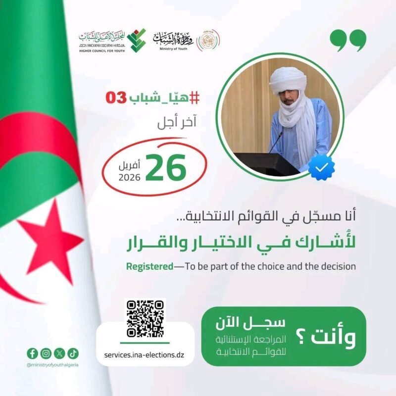 القوائم الانتخابية بالجزائر 