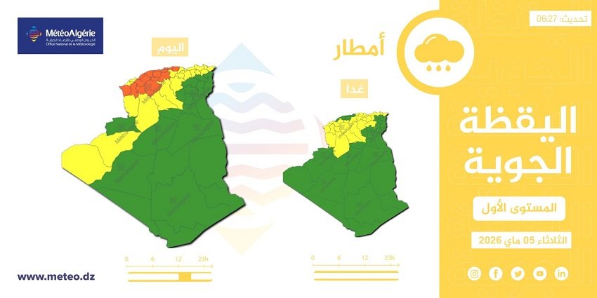 نشرة جوية الجزائر