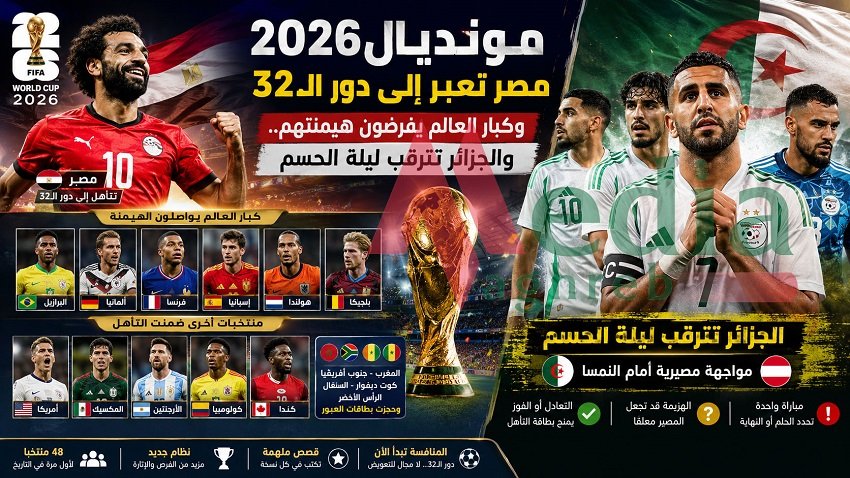 كأس العالم 2026