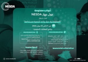 دعم المقاولاتية