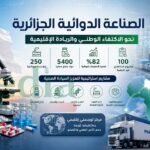 الصناعة الدوائية الجزائرية