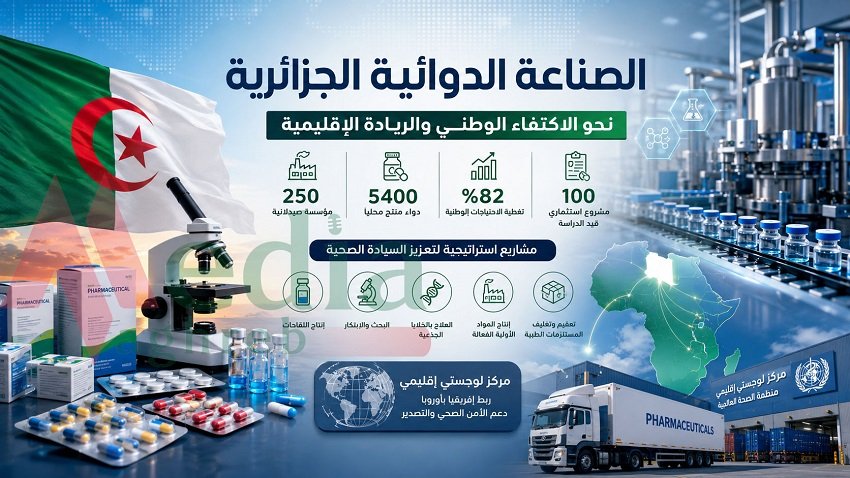 الصناعة الدوائية الجزائرية