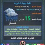 أمطار رعدية الجزائر