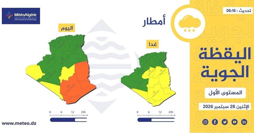 يقظة جوية