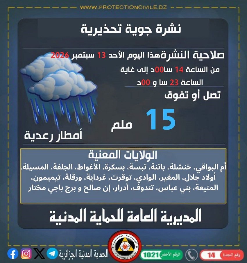 أمطار رعدية