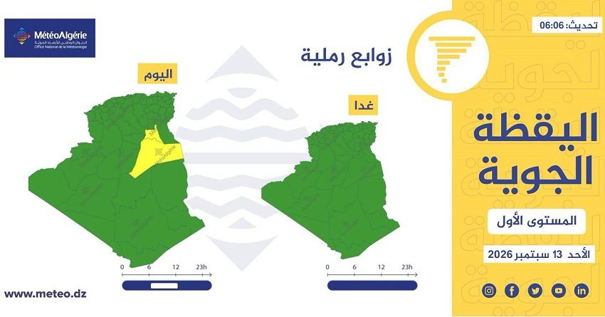 3-11 أمطار ورعود مرتقبة بعدة ولايات جزائرية خلال يومين
