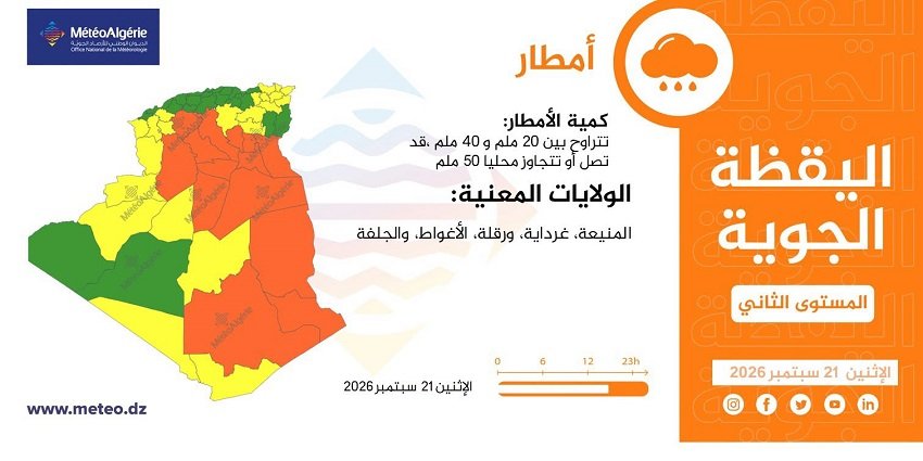 أمطار الجزائر