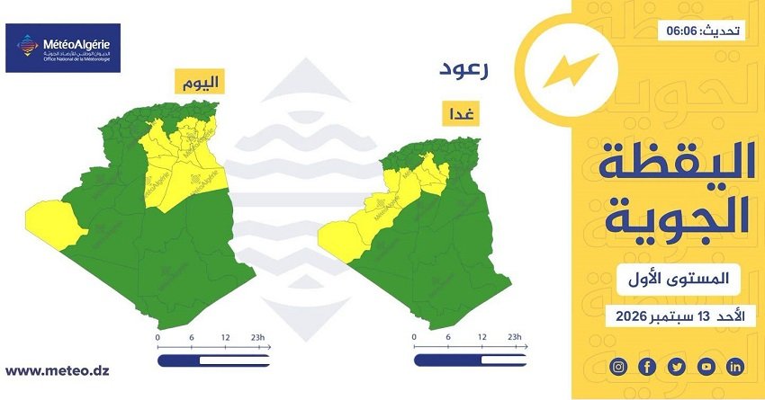 4-9 أمطار ورعود مرتقبة بعدة ولايات جزائرية خلال يومين