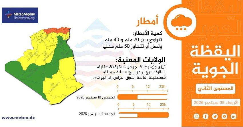 أمطار الجزائر