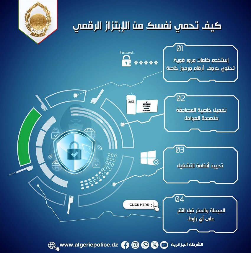 الابتزاز الرقمي