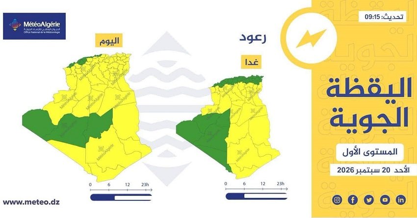 يقظة جوية
