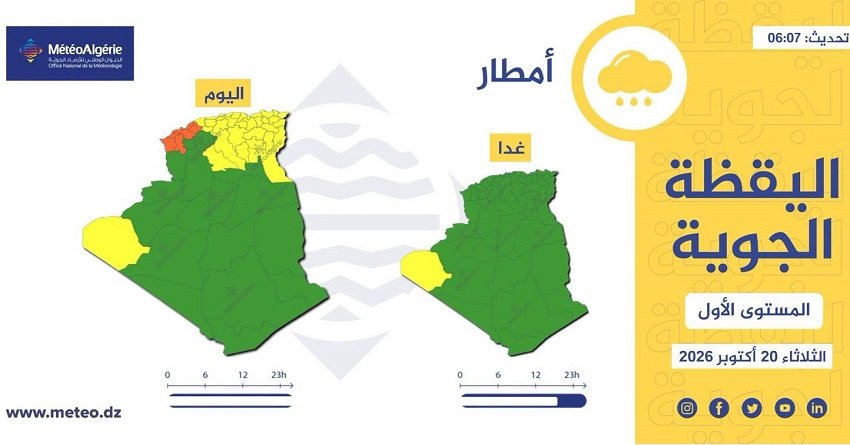 النشرة الجوية في الجزائر